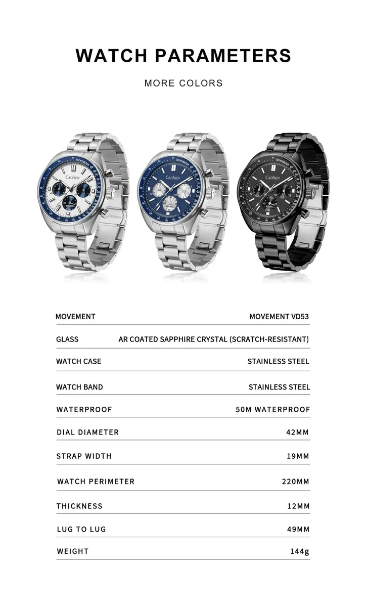 Montre Cadisen C7063 – Blanc