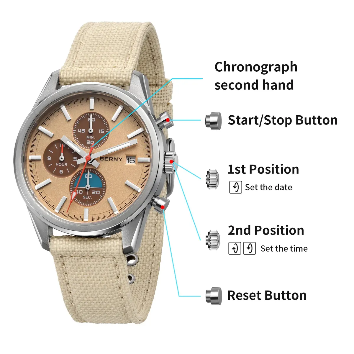 Montre Berny Quartz