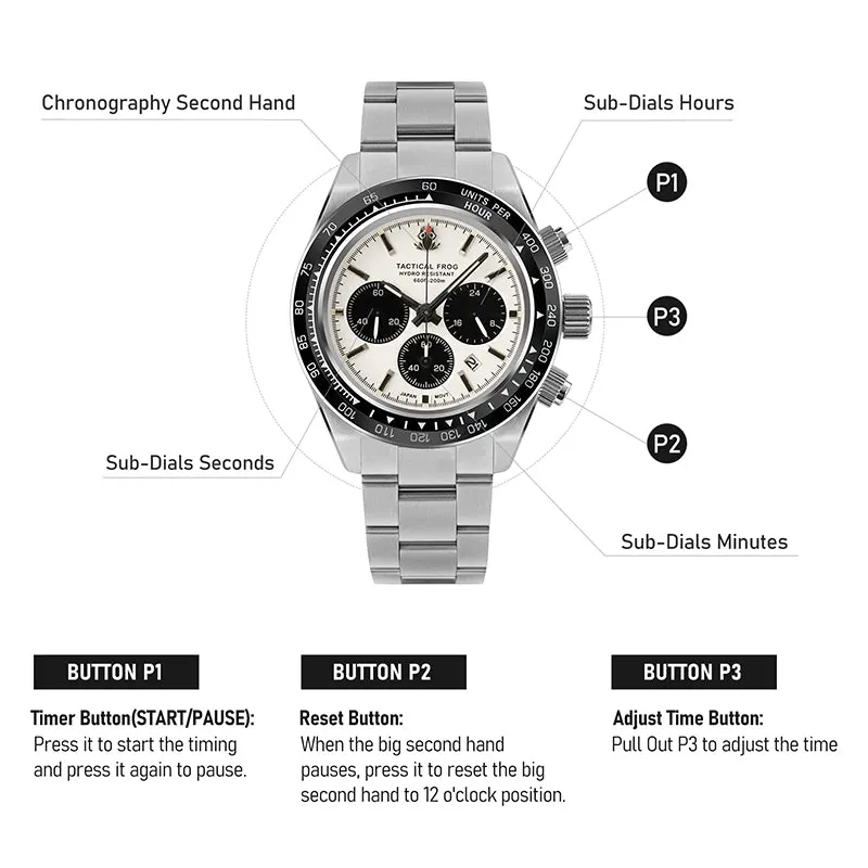 Montre Tactical Frog VS75 – Version 3